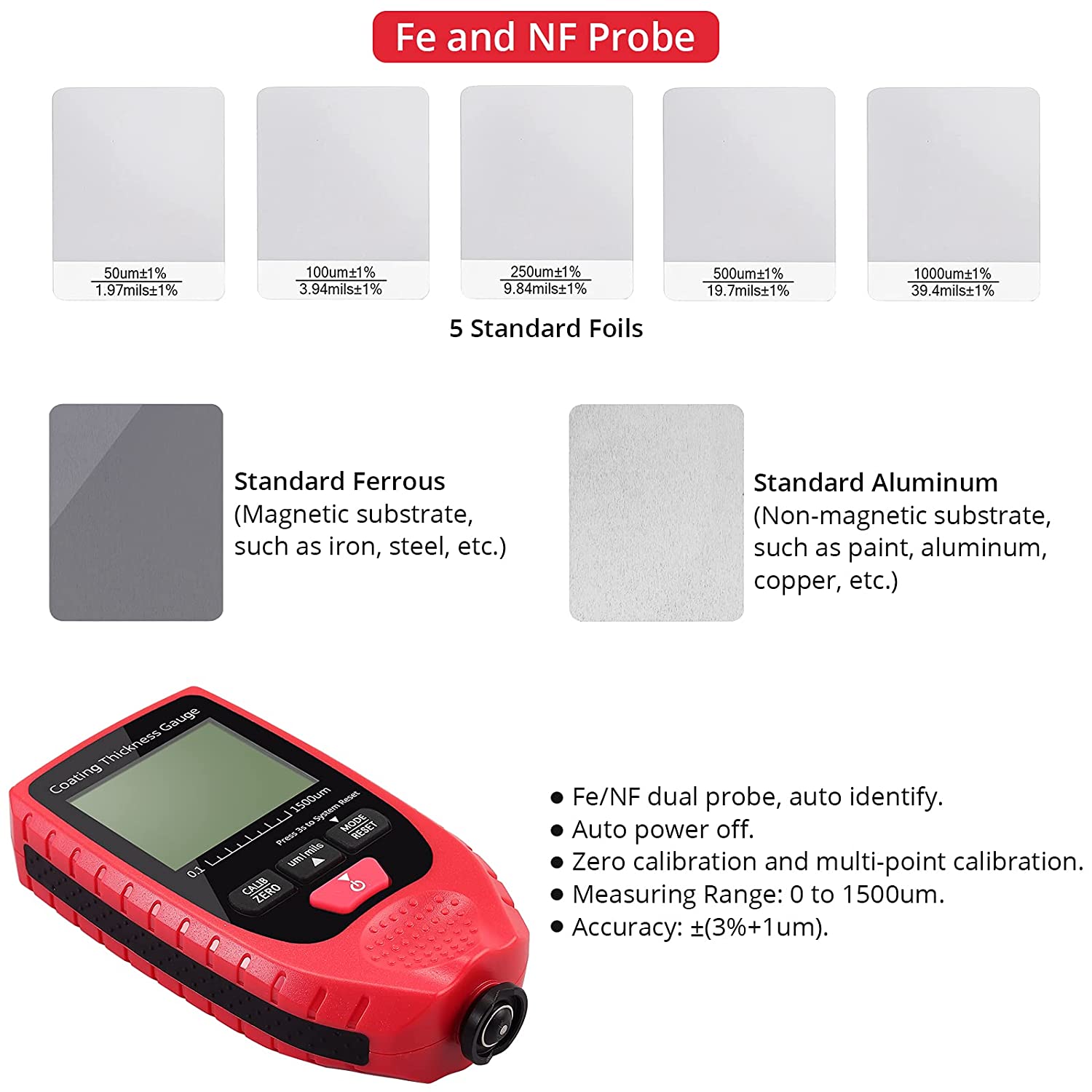 JUSTOOL Meter Handheld with Backlight LCD